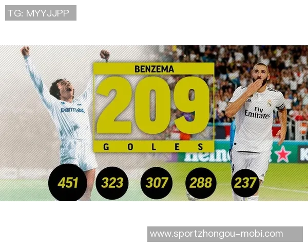 博安加追平梅西成MLS射手榜并列第一的传奇时刻 博安加追平梅西成MLS射手榜并列第一的传奇时刻